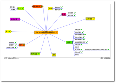 Ubuntu能做什么.png