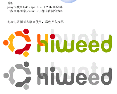 Logo-design-hiweed