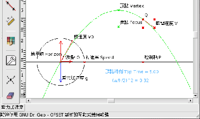 Dr.Geo-OFSET 几何绘图