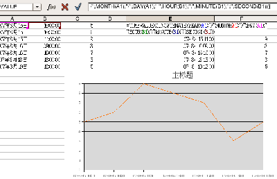 Screenshot-ee.ods - OpenOffice.org Calc.png