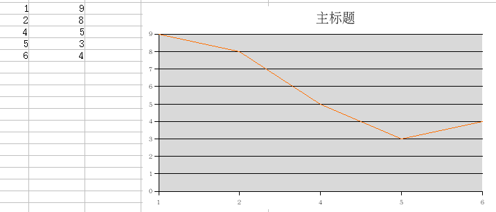 Screenshot-ee - OpenOffice.org Calc.png