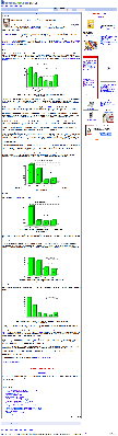 2007 Desktop Linux Survey results revealed.png