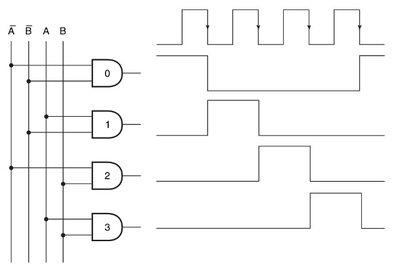 jk_ripple_counter_05.jpg