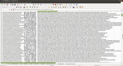 核心词库笔顺.ods - LibreOffice Calc_077.jpg