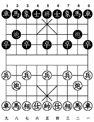 xq 大棋盘风格, 显示效果好