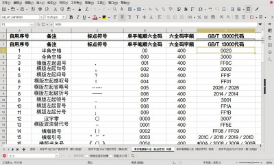 完成“单手笔顺输入法”（cesi国标字体）标点符号和数字序号的重新编码.jpg