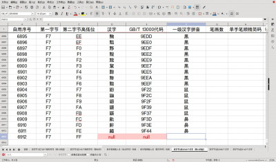 已完成GBl8030-2022双字节2区汉字的录入6700多个.jpg