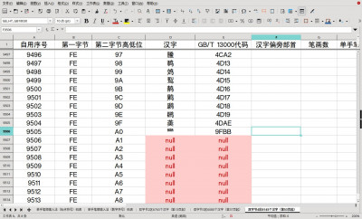 2027-10-03_双字节4区汉字完成录入8145个。.jpg