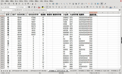 2023-10-04 完成单手笔顺输入法编码校正更新.jpg