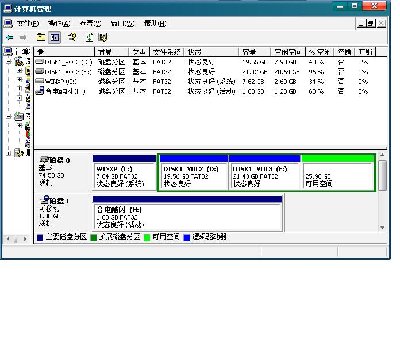 在WINDOWS下用磁盘管理查看分区的图片