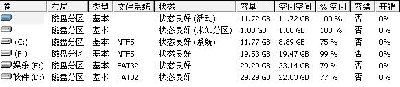 windows的磁盘管理