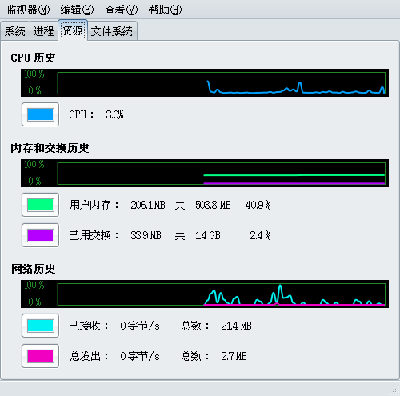 Screenshot-系统监视器.png