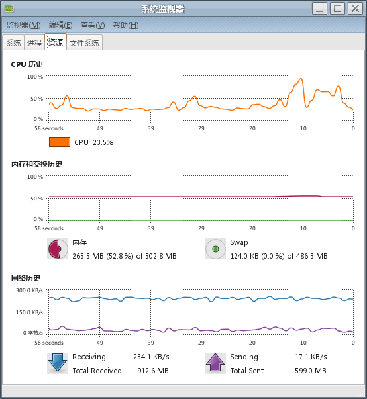 Screenshot-系统监视器.png