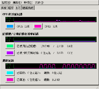 Screenshot-系統監控.png