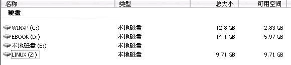 现在的硬盘信息
<br />第二块暂时无法全部识别
<br />但是那个243M的分区确确实实是格式化了～