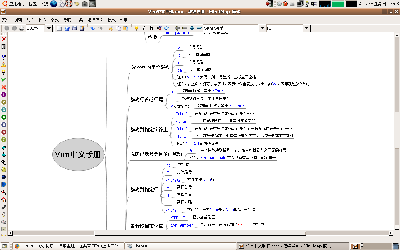 FreeMind - Vim中文文档