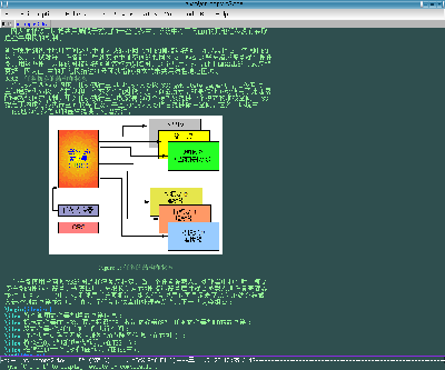 emacs+auctex的预览界面