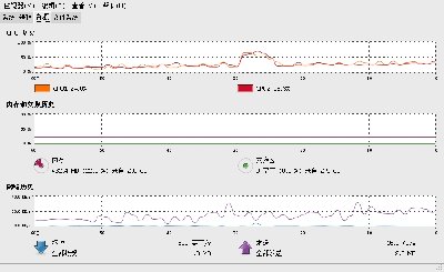 Screenshot-系统监视器.jpg