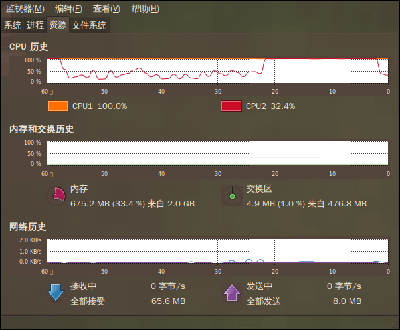 Screenshot-系统监视器-1.png