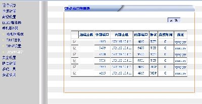 我的UPNP端口映射表