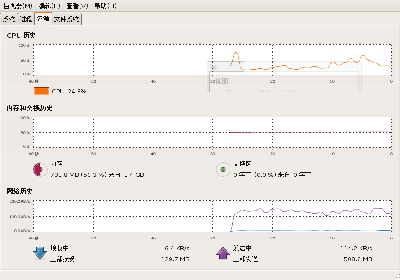 Screenshot-系统监视器.png