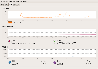 Screenshot-系统监视器.png