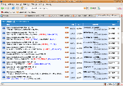 Screenshot-LinuxSir.Org - Powered By LinuxSir - Mozilla Firefox.png