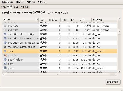 fcitx占用资源.jpg