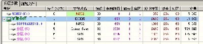 分区情况 使用软件  diskgenius