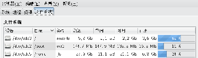 我的文件系统和使用情况