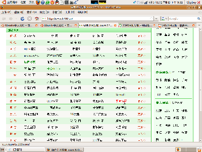 大家看，6700导航首页是对齐的，起起来“很舒服”<br /><br />我已经把6700设为首页了，谢谢楼主！