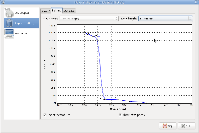 Screenshot-Power Statistics - Device History.png