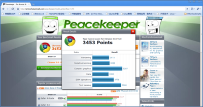 Screenshot-Peacekeeper - The Browser Benchmark from Futuremark Corporation - Chromium.png