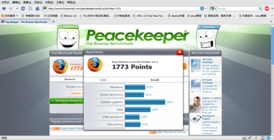 Screenshot-Peacekeeper - The Browser Benchmark from Futuremark Corporation - Mozilla Firefox.png
