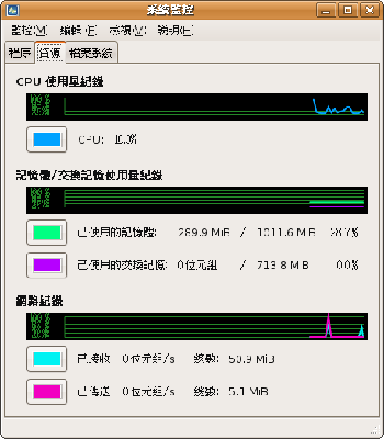 Screenshot-系統監控.png