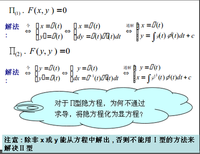 用OpenOffice打开后的效果