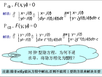 用永中打开的效果