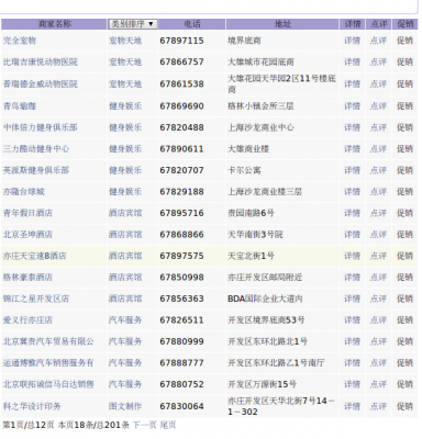 这个框架数据的默认状态。