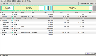 Screenshot--dev-sda - GParted.png