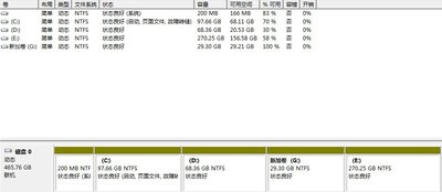 win7磁盘管理器情况.jpg