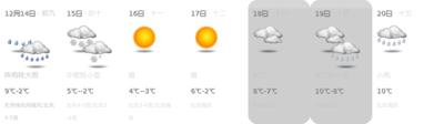 结果图片