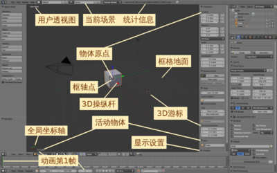 视图信息