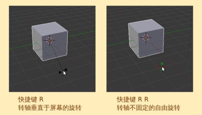 2种旋转方式