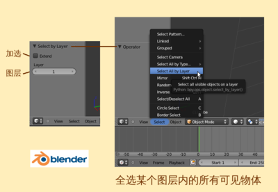全选图层内物体