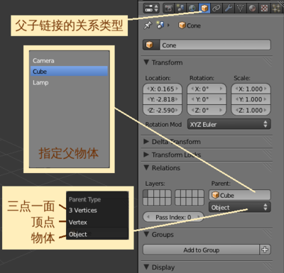 父子链接的关系类型