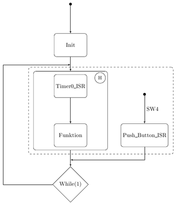 workflow.png