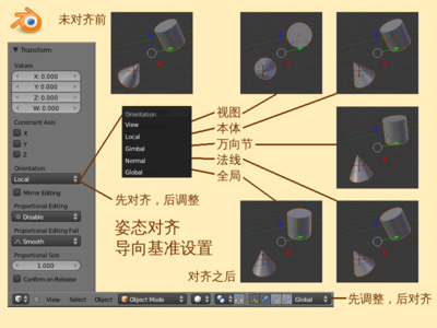 姿态对齐导向基准