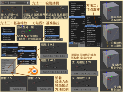 顶点沿棱线移动