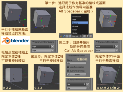 顶点平行于棱线或基面移动