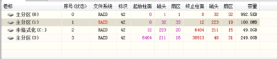 只是diskgenius看的和ubuntu安装程序看到的是一样的，